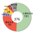 2007年5月3日 (木) 12:41時点における版のサムネイル