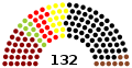 Vignette pour la version du 25 mars 2016 à 19:38