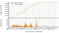 Vignette pour la version du 10 août 2023 à 11:59