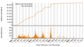 Vignette pour la version du 23 septembre 2023 à 19:08