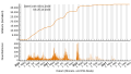 Vorschaubild der Version vom 00:00, 30. Okt. 2023