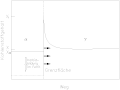 Vorschaubild der Version vom 21:36, 21. Feb. 2012