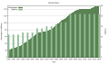 Thumbnail for version as of 20:42, 25 February 2016