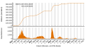 Vorschaubild der Version vom 19:00, 23. Sep. 2023