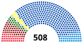 Miniadura de la version de le 20:56, 6 avr 2014