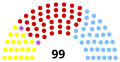 Miniatura de la versión del 09:34 13 sep 2017