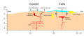 Vorschaubild der Version vom 00:26, 18. Feb. 2011