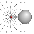 Vorschaubild der Version vom 16:43, 19. Jun. 2010