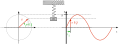 Vorschaubild der Version vom 02:08, 24. Mär. 2013