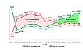 Миниатюра для версии от 10:54, 16 марта 2015