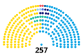 Miniatyrbild för versionen från den 24 augusti 2021 kl. 02.35