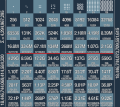 Pienoiskuva 23. joulukuuta 2022 kello 20.45 tallennetusta versiosta