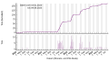 Vignette pour la version du 10 août 2023 à 11:50