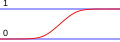 Vorschaubild der Version vom 13:18, 31. Jul. 2010