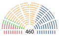 Náhled verze z 6. 2. 2016, 20:33