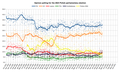 Miniatura per a la versió del 09:14, 27 abr 2023