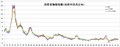 2013年3月31日 (日) 13:12時点における版のサムネイル