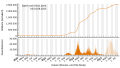 Vorschaubild der Version vom 09:54, 17. Aug. 2023