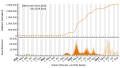 Vorschaubild der Version vom 19:02, 23. Sep. 2023