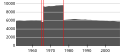 Миниатюра для версии от 13:31, 22 сентября 2008