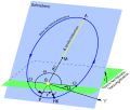 Vorschaubild der Version vom 20:23, 4. Jul. 2014