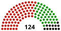 Vorschaubild der Version vom 16:09, 30. Mär. 2015