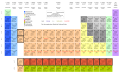 Vorschaubild der Version vom 14:26, 27. Feb. 2016