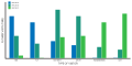 Thumbnail for version as of 01:33, 4 December 2020