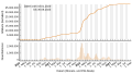 Vorschaubild der Version vom 20:51, 6. Sep. 2023