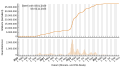 Vorschaubild der Version vom 01:54, 5. Nov. 2023