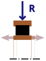 Vorschaubild der Version vom 10:57, 12. Sep. 2011