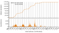 Vorschaubild der Version vom 23:52, 29. Okt. 2023