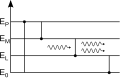 Vorschaubild der Version vom 13:14, 14. Jan. 2012