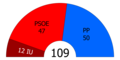 Miniatura de la versión del 15:10 17 jun 2013