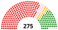 Miniatura de la versión del 22:30 21 may 2018