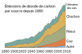 Vignette pour la version du 5 juillet 2021 à 22:54