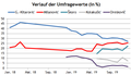 Vorschaubild der Version vom 01:42, 20. Dez. 2019