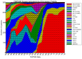 Vorschaubild der Version vom 07:33, 21. Jul. 2015