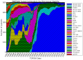 Vorschaubild der Version vom 07:21, 18. Apr. 2020