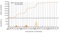 Vorschaubild der Version vom 20:59, 6. Sep. 2023