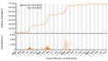 Vorschaubild der Version vom 19:08, 23. Sep. 2023