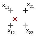 Vorschaubild der Version vom 23:37, 16. Feb. 2010