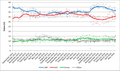 Vorschaubild der Version vom 05:56, 19. Mai 2016