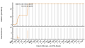 Vorschaubild der Version vom 09:32, 6. Okt. 2023