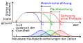 Vorschaubild der Version vom 00:10, 27. Sep. 2011