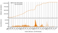 Vorschaubild der Version vom 09:19, 6. Okt. 2023