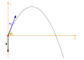 Vorschaubild der Version vom 23:27, 23. Mär. 2012