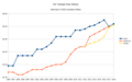 Thumbnail for version as of 07:59, 27 March 2018