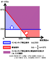 2008年9月23日 (火) 10:22時点における版のサムネイル