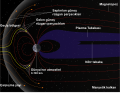 20.14, 19 Haziran 2012 tarihindeki sürümün küçültülmüş hâli